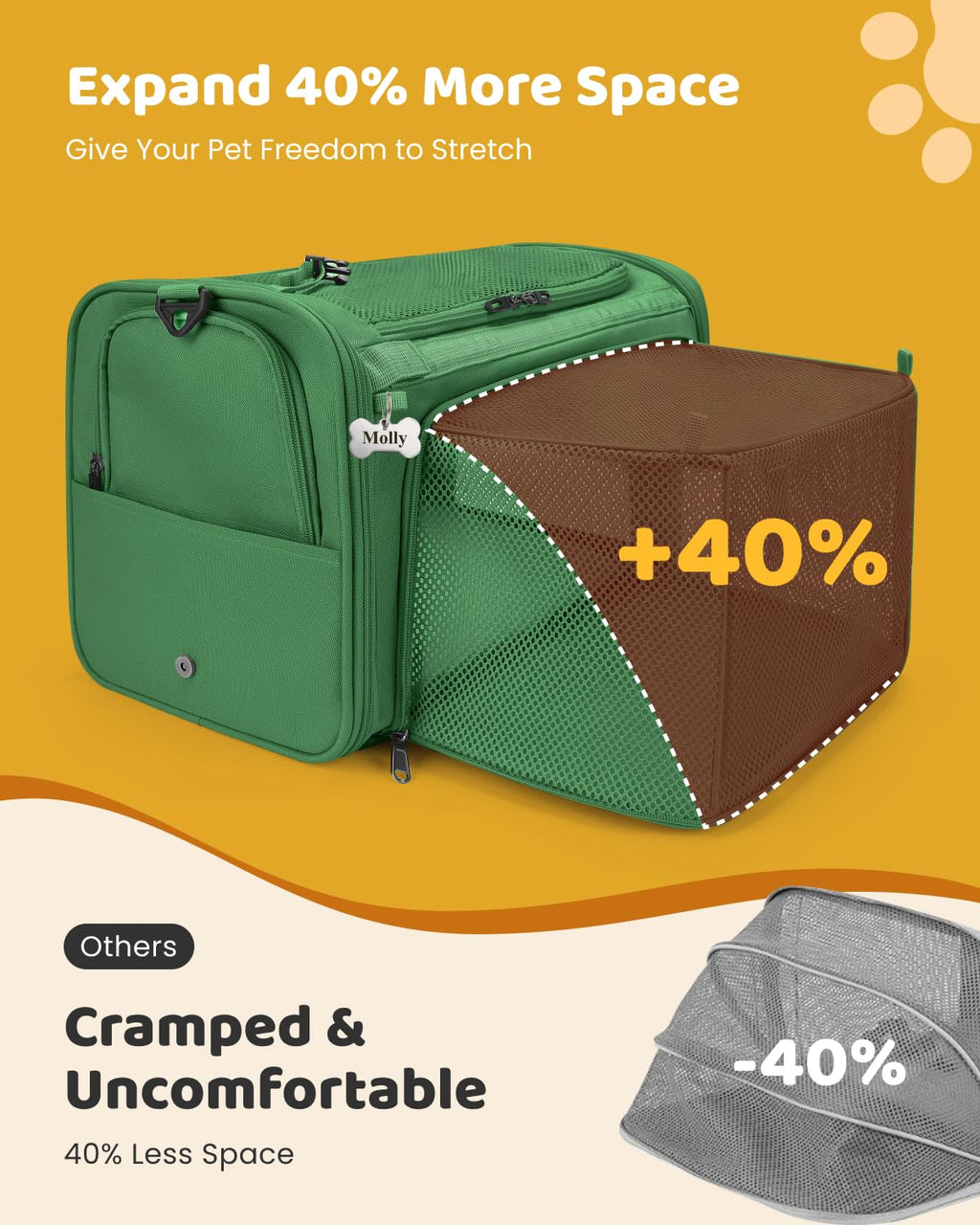 MIDOG Cat Carrier Soft for Small to Medium-Sized Cats,Up to 25 Lbs, TSA Airline Approved Soft Sided Pet Carrier