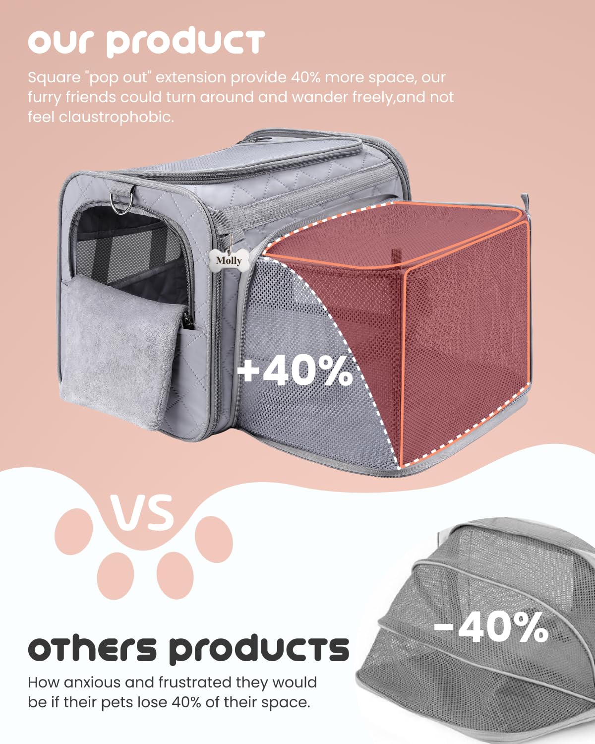 MIDOG Cat Carrier Soft for Small to Medium-Sized Cats,Up to 25 Lbs, TSA Airline Approved Soft Sided Pet Carrier