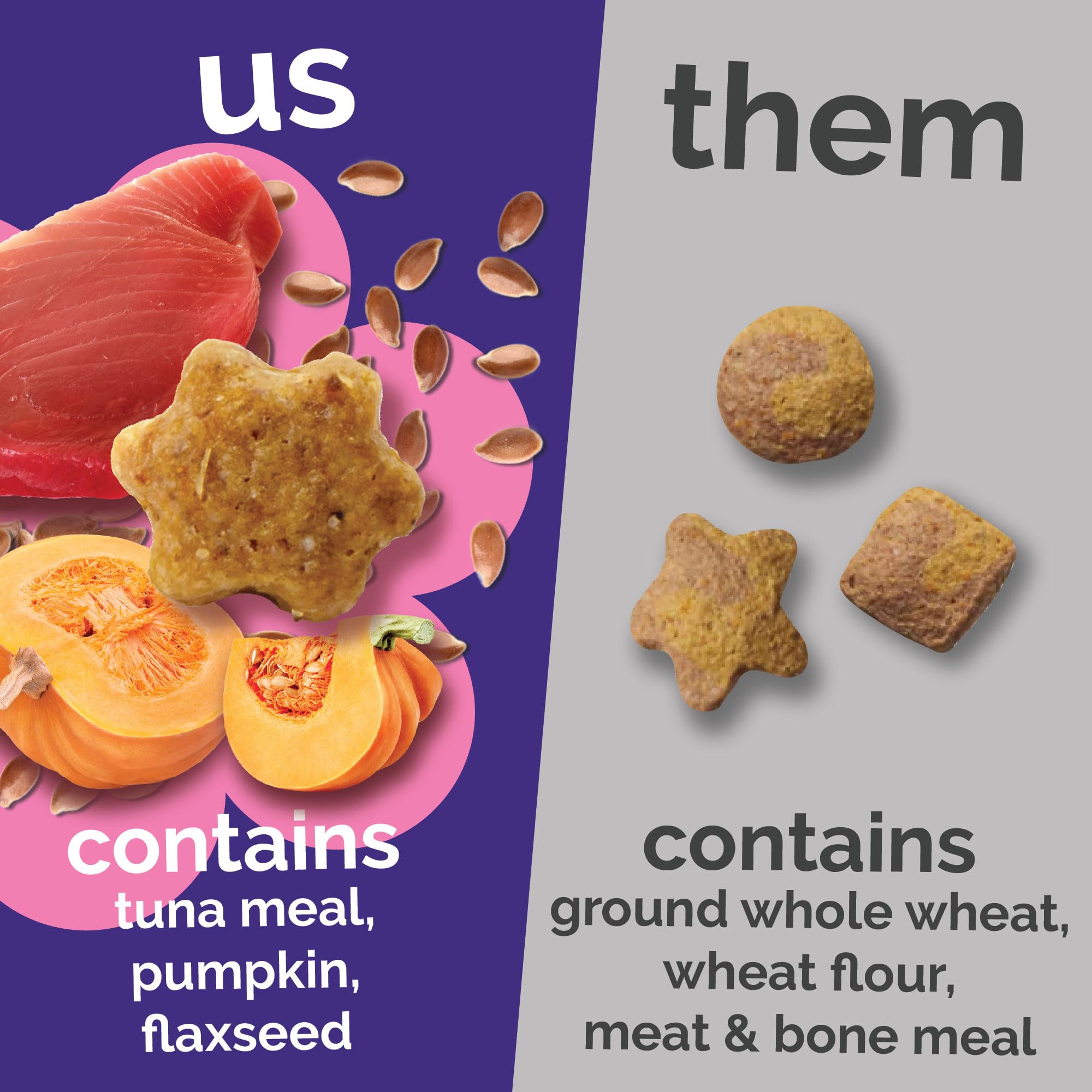 Fruitables Cat Treats, Healthy Treats For Cats, Low Calorie and Packed with Protein, Crunchy Biscuits, No Wheat, Corn or Soy, Made with Real Salmon and Cranberry, 2.5oz