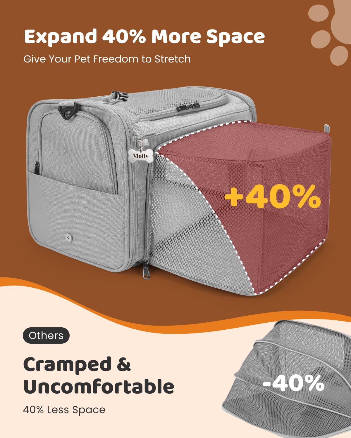 MIDOG Cat Carrier Soft for Small to Medium-Sized Cats,Up to 25 Lbs, TSA Airline Approved Soft Sided Pet Carrier
