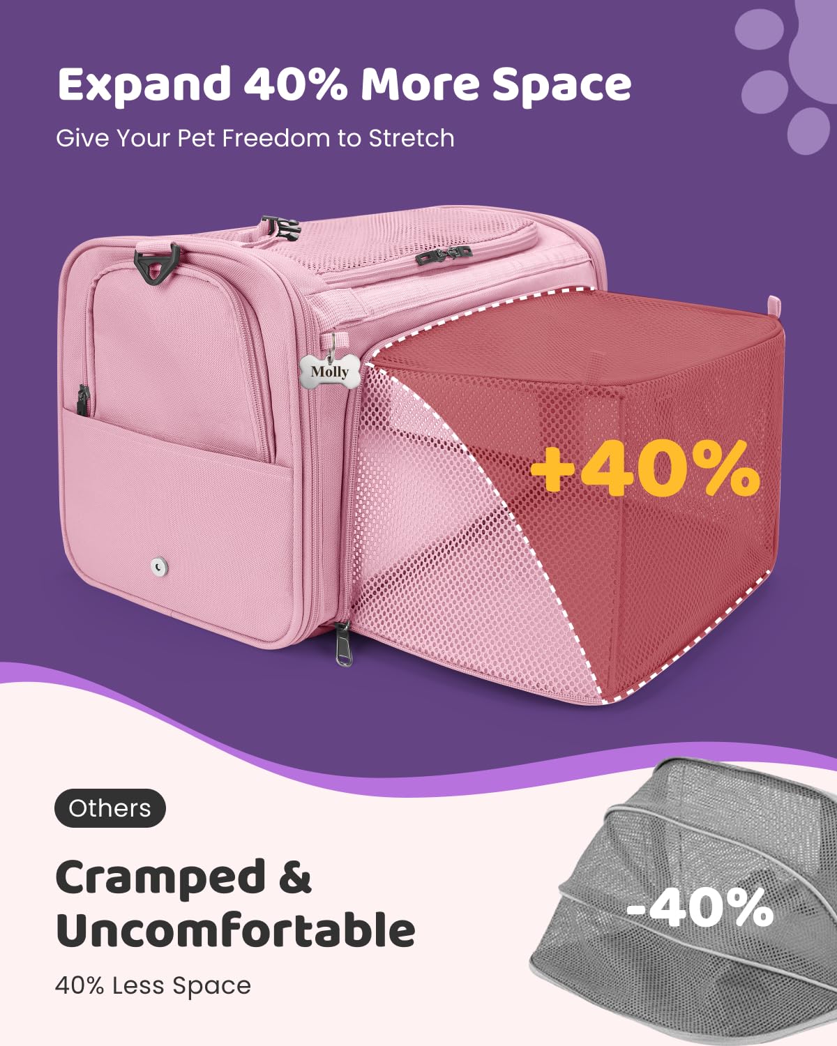 MIDOG Cat Carrier Soft for Small to Medium-Sized Cats,Up to 25 Lbs, TSA Airline Approved Soft Sided Pet Carrier