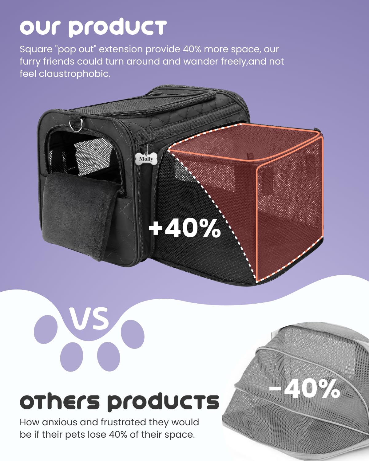 MIDOG Cat Carrier Soft for Small to Medium-Sized Cats,Up to 25 Lbs, TSA Airline Approved Soft Sided Pet Carrier