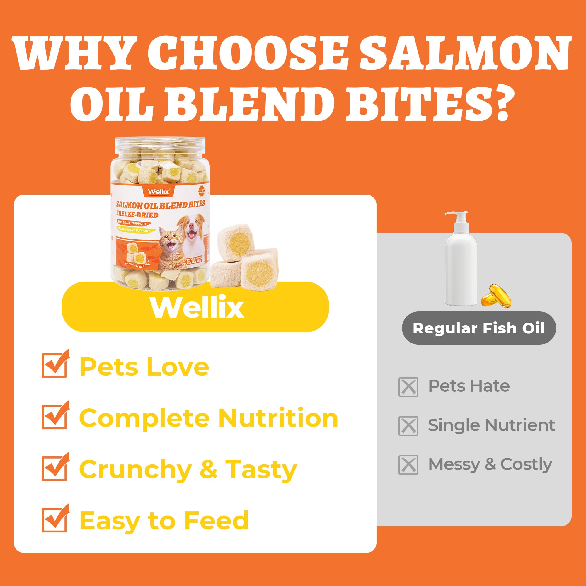 Wellix Freeze-Dried Treats for Dogs and Cats - Cat Grass, Dragon Fruit, Goat Milk Flavor 21pcs, Lollipop Healthy Cat Treats, Chicken Recipe Cat Treats, Low Calorie Training Treats