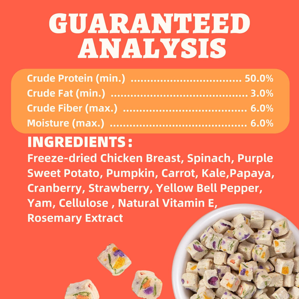 Wellix Freeze-Dried Treats for Dogs and Cats - Cat Grass, Dragon Fruit, Goat Milk Flavor 21pcs, Lollipop Healthy Cat Treats, Chicken Recipe Cat Treats, Low Calorie Training Treats