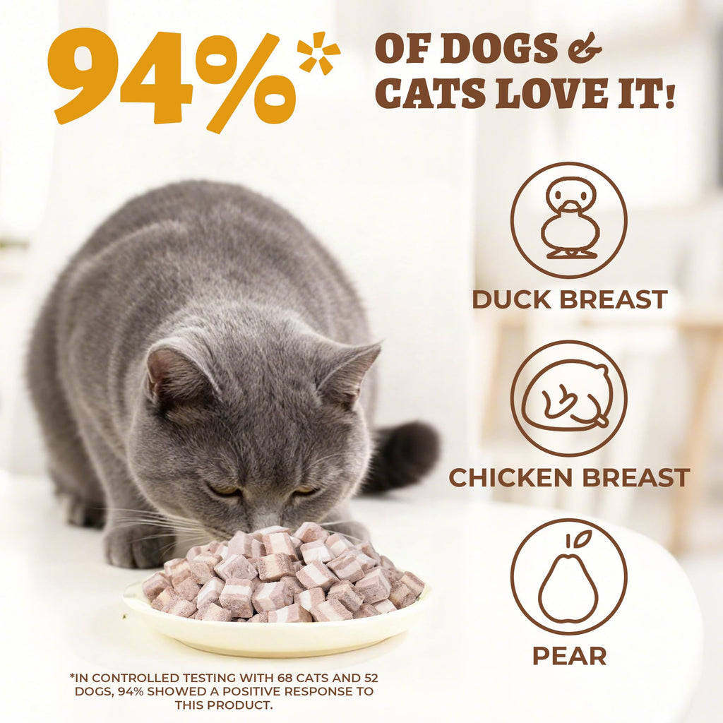 Wellix Freeze-Dried Treats for Dogs and Cats - Cat Grass, Dragon Fruit, Goat Milk Flavor 21pcs, Lollipop Healthy Cat Treats, Chicken Recipe Cat Treats, Low Calorie Training Treats