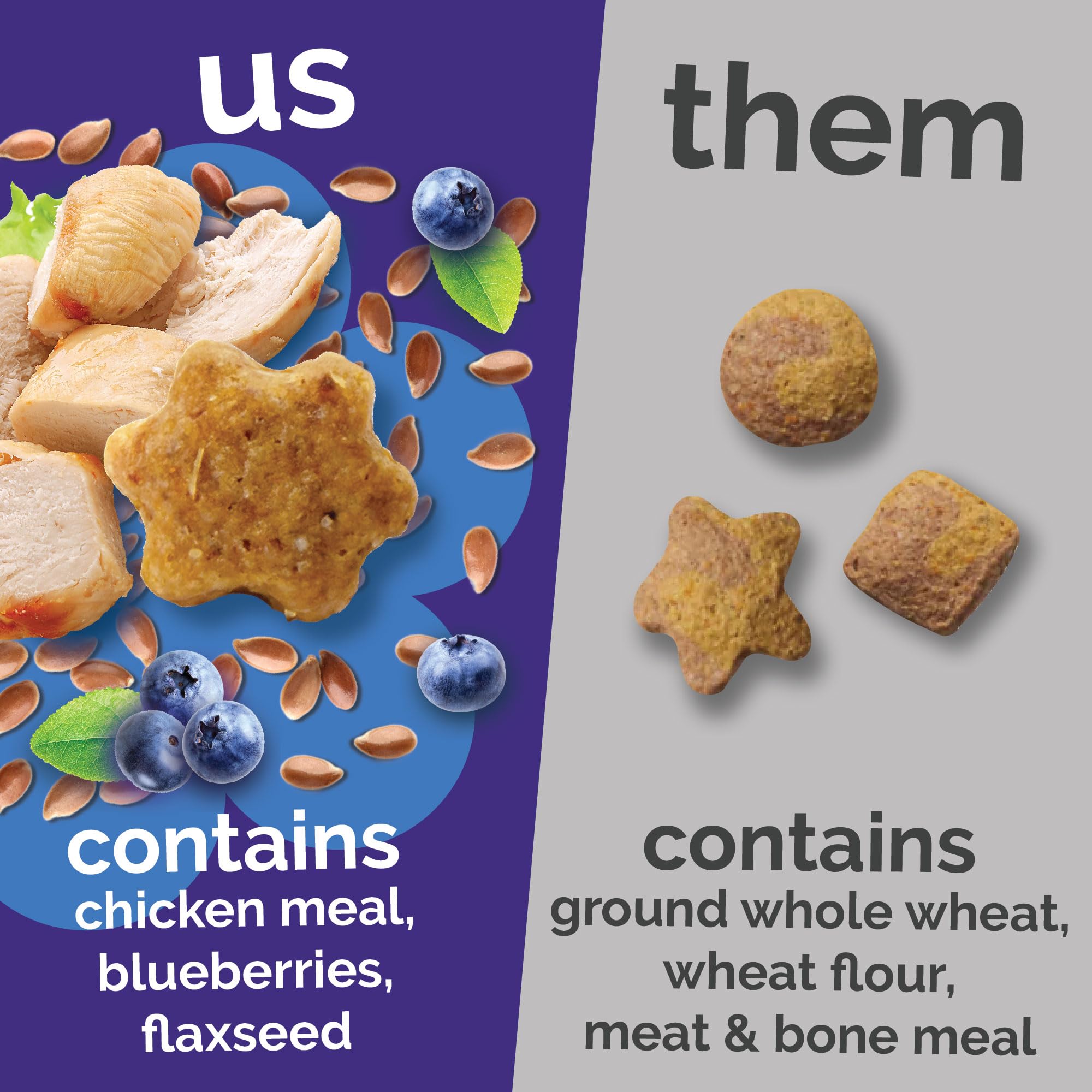 Fruitables Cat Treats, Healthy Treats For Cats, Low Calorie and Packed with Protein, Crunchy Biscuits, No Wheat, Corn or Soy, Made with Real Salmon and Cranberry, 2.5oz